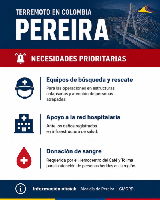 Necesidades prioritarias Pereira